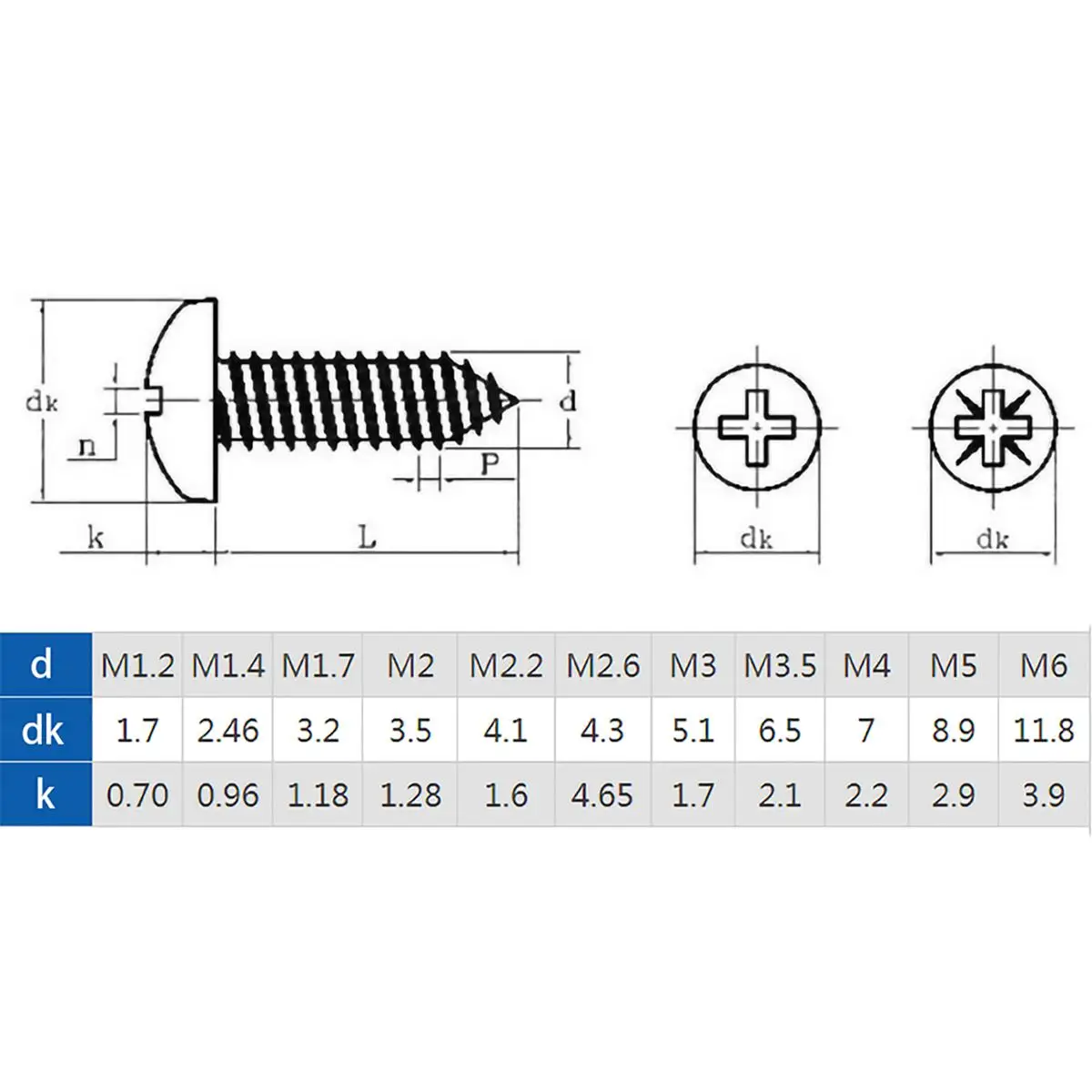 M3 M4 M5*L Steel Black Phillips Truss Head (Cross Recessed Mushroom Head) Self Tapping Screws