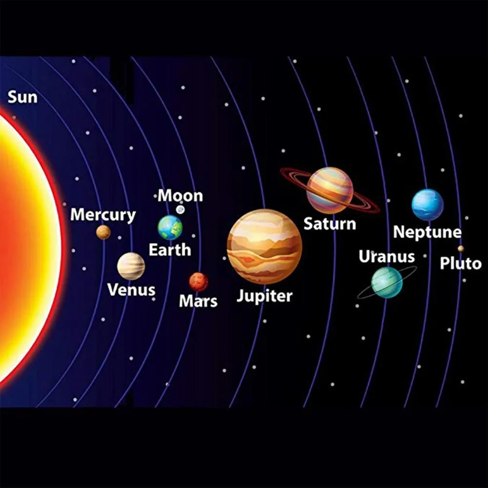 1 kotak 310 buah DIY multilapis sistem surya gelang membuat Kit batu permata alami semesta Galaxy sembilan penjaga membuat kit