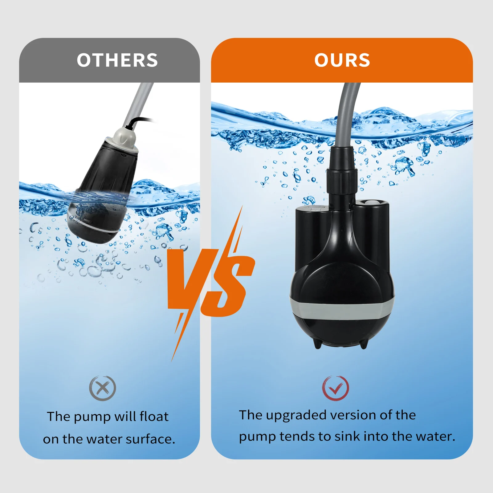 2024 Portable Camping Shower Outdoor/Indoor Electric Shower with Water Switch 2200mAh Type-c Rechargeable Fast Charging 6.6ft