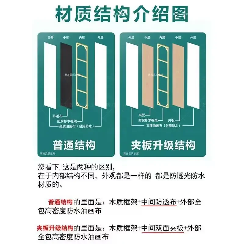 Customizable Modern Simple Folding Mobile Office Partition Screen for Home Living Room Porch Privacy Blocking Divider