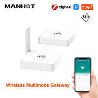 Tuya Smart ZigBee/Bluetooth Mesh Multi-Mode Gateway Hub With Antenna Bridge Wireless Gateway Home Work With Tuya/Smart Life APP