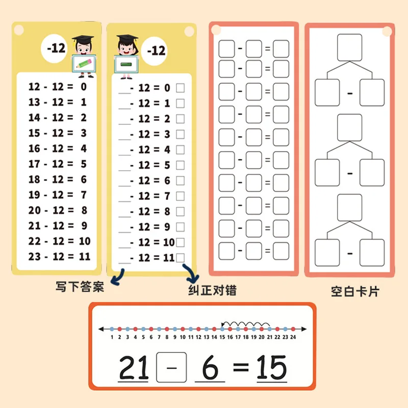 15Pcs/set Math Addition Subtraction Multiplication Division Erasable Reusable Number Learning Cards Children's Math Teaching Aid