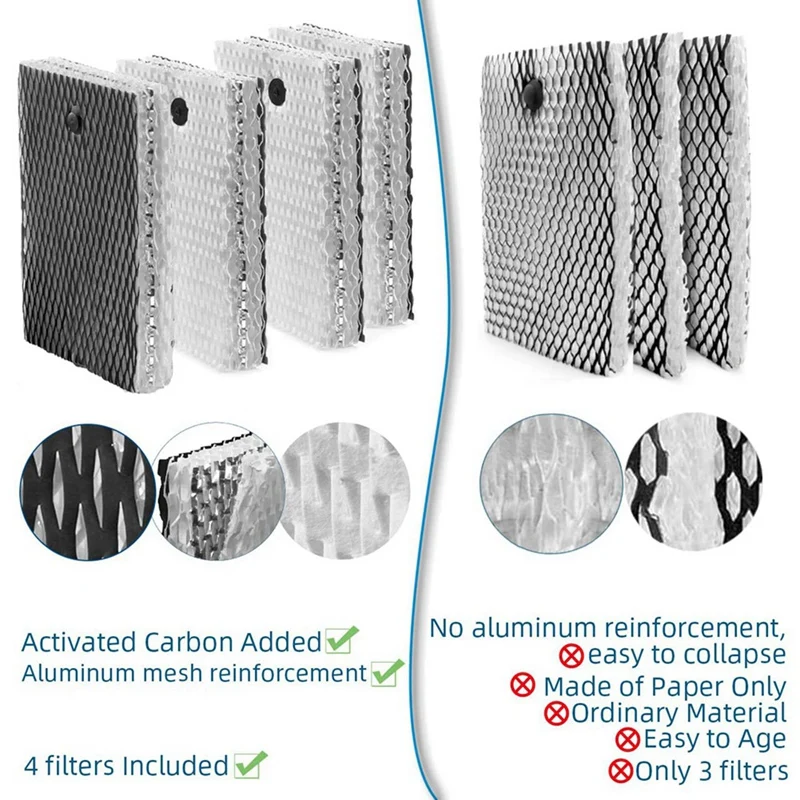 Filtre à mèche pour humidificateur HWF100, remplacement pour humidificateurs Holmes HWF100-UC3 Bionaire BWF100, paquet de 12, prêt dans le Stock global