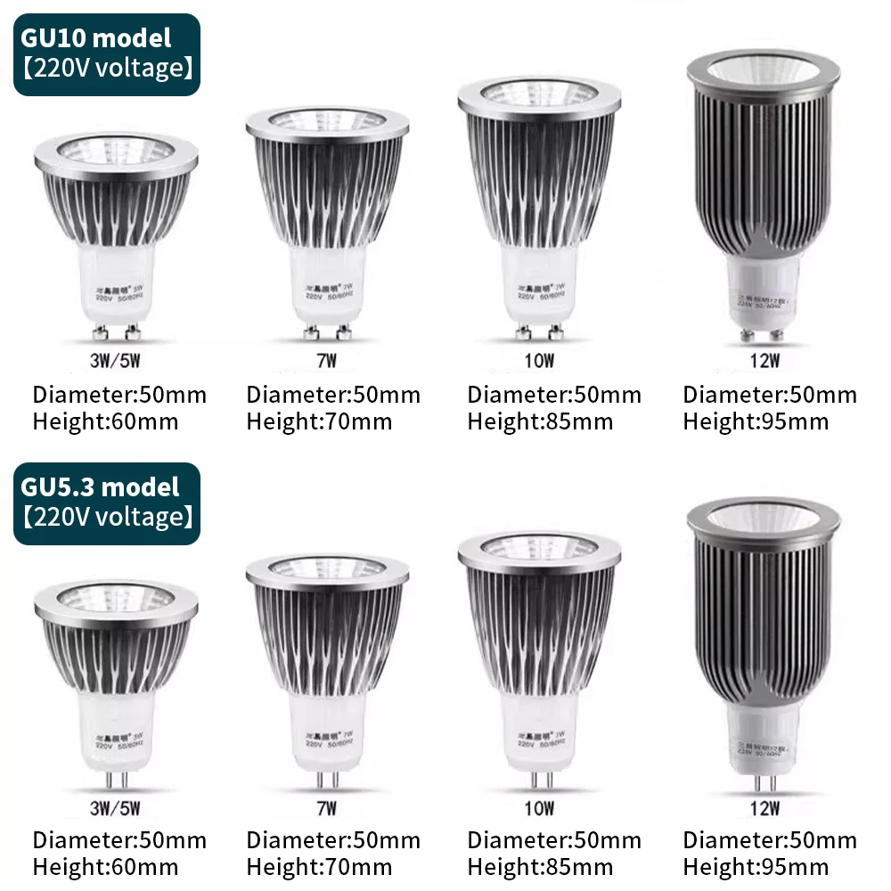 1PC GU10 COB LED Spotlight Bulb 5W 7W 10W GU5.3  E27 Lamp AC85‑265V Warm White Aluminum Housing No Flicker For Ceiling Track Ind