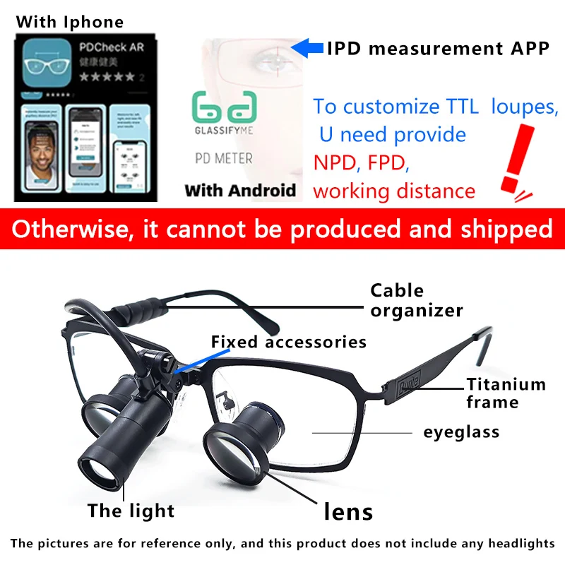 بوريت معدن غاليليو TTL Loupes 2.5X/3.0X/3.5X (من خلال العدسات) مخصصة للأسنان الجراحية لوبا عدسة معدنية إطار من التيتانيوم