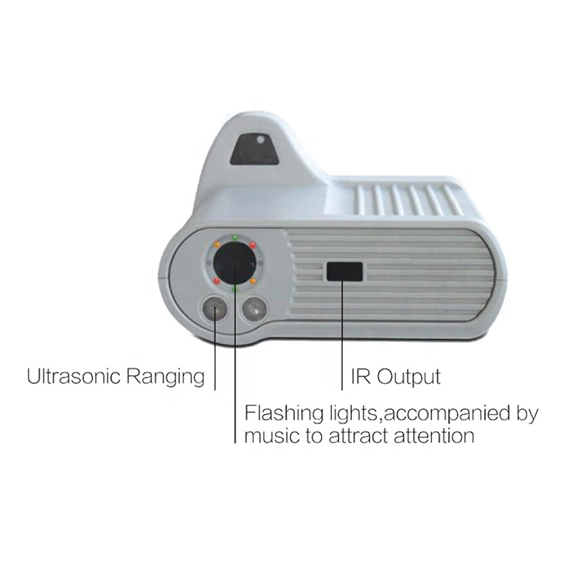 Micro ODancing Portable, Déterminer la circulation réfractométrique automatique