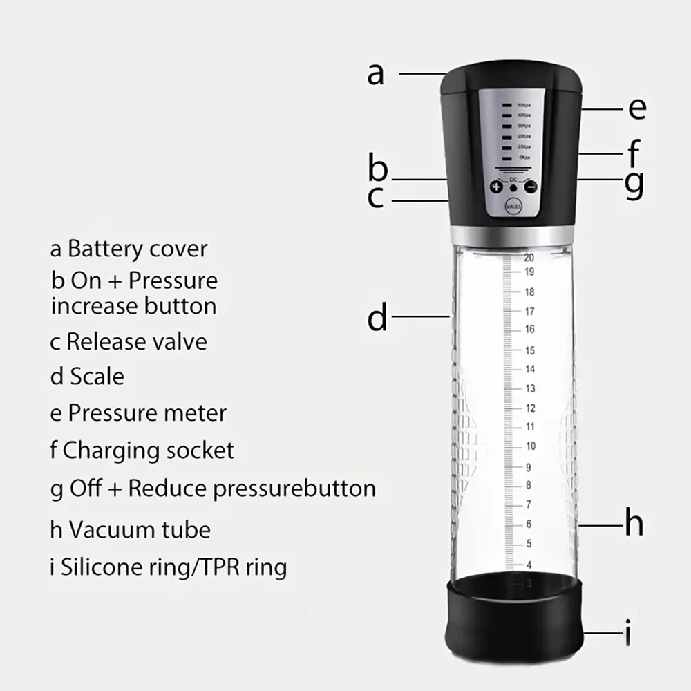 Electric Vacuum Penis Pump for Men Rechargeable Penis Enlargement Extender Pump Masturbator for Men Adult Goods Sex Toy for 18+