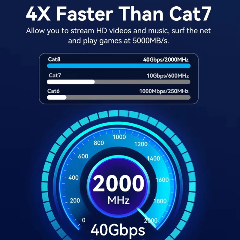 Cable Stripping Wire Cutter Crimping Tool Multi Stripper Knife Crimper Pliers Mini Portable Decrustation Electrical Straight