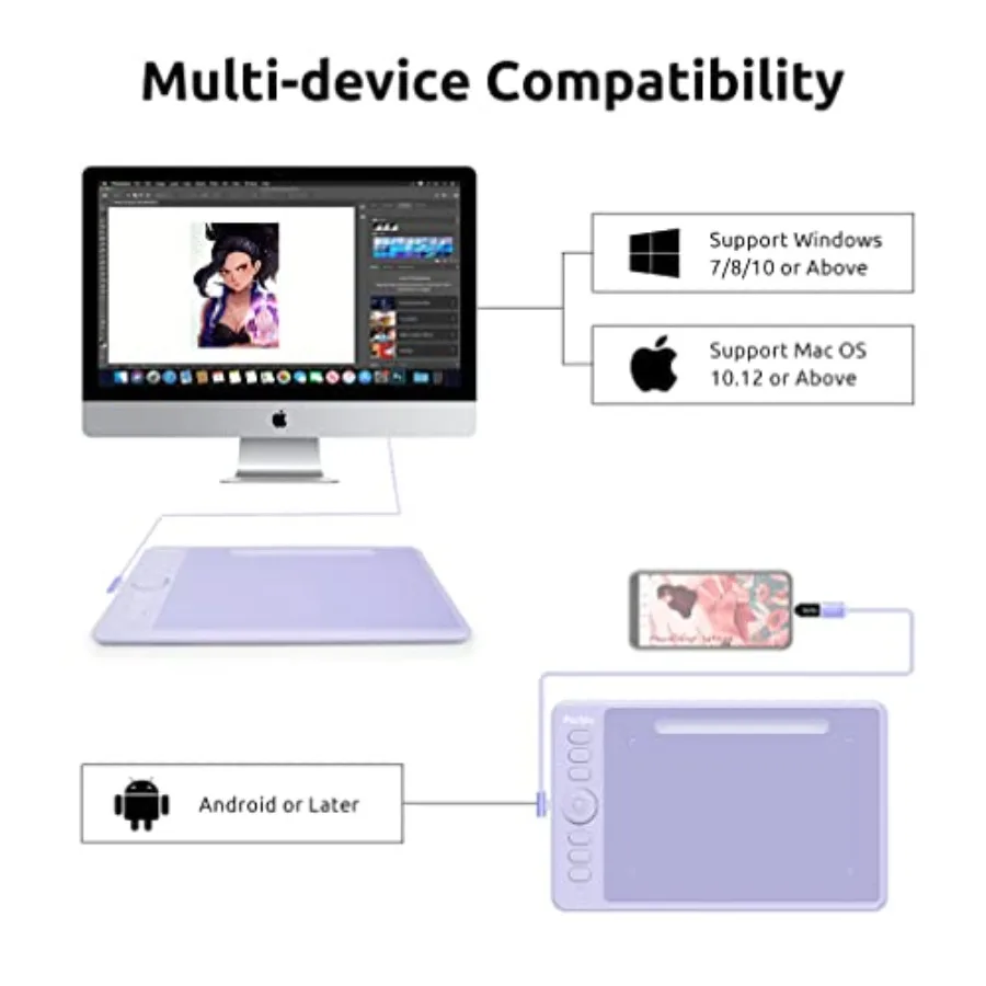 description
