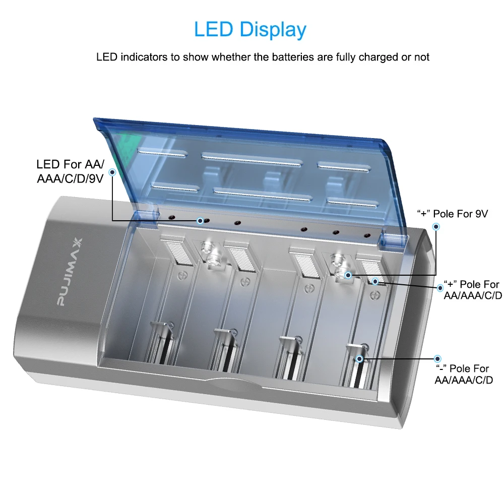 PUJIMAX-Carregador de Bateria Recarregável, 6 Slots, Display Inteligente LED, Carregamento Rápido, UE, Ficha EUA, 1.2V, AAA, AA, C, Tamanho D, 9V