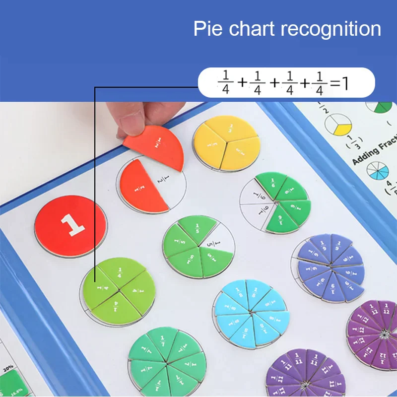 Giocattolo didattico per frazioni magnetiche per bambini - Disco matematico educativo ripiegabile con puzzle con partizione visiva