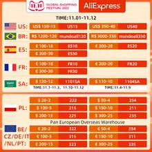 Car Front Bumper Splitter for VW Golf MK7 #4