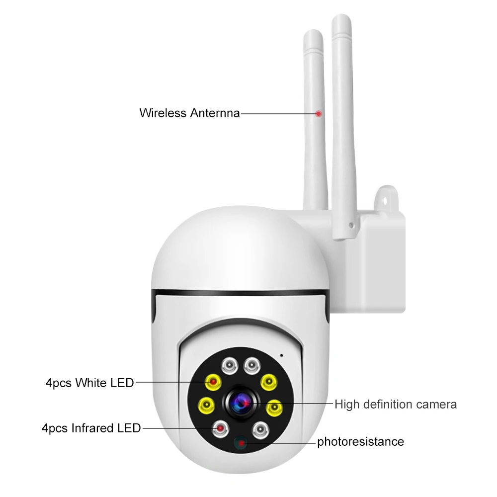 Cámara IP inteligente Tuya 5G, dispositivo de vigilancia con visión nocturna a Color, detección humana por Ia, Monitor de bebé, vida inteligente, hogar inteligente, 3MP/4MP