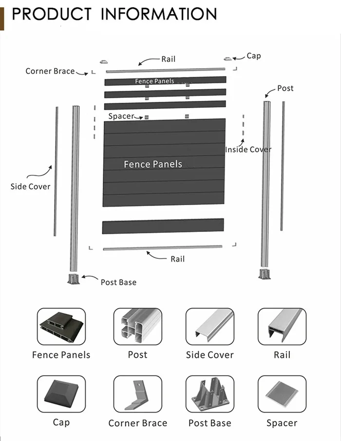 Wood Plastic With Metal Decoration Panel Composite Fence