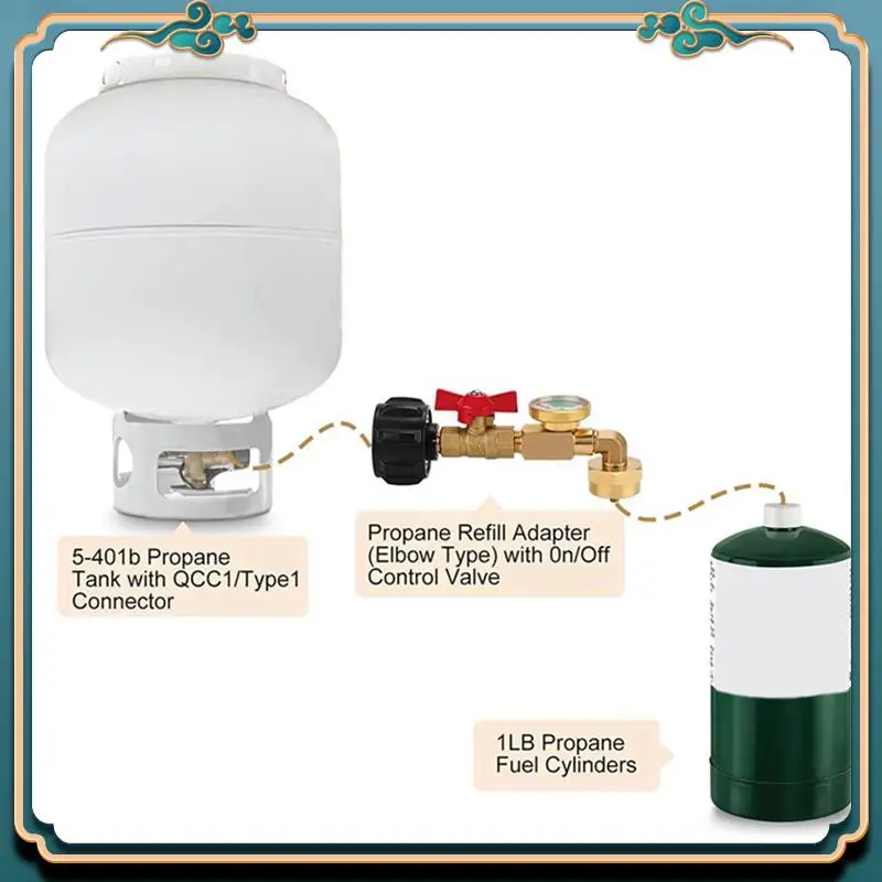 

1 PCS Propane Adapter Carbon Steel+Plastic 1 Lb To 20 Lb QCC1 With Gauge And Switch Control