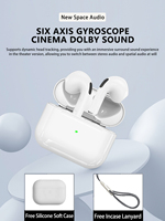 Wireless EarBuds Headphones Fake AirPods with 3 Mic/Space Voice/Shared Audio TWS 5.3 in-Ear Hi-fi Stereo For Iphone