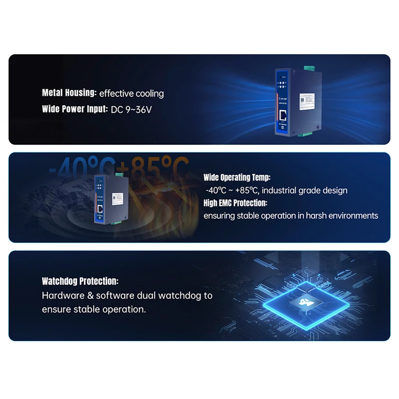 USR-N720-ETH بوابة حافة IoT تدعم Modbus إلى MQTT+Json DL645 إلى MQTT+Json تحويل قدرات الحوسبة ذات الحافة القوية