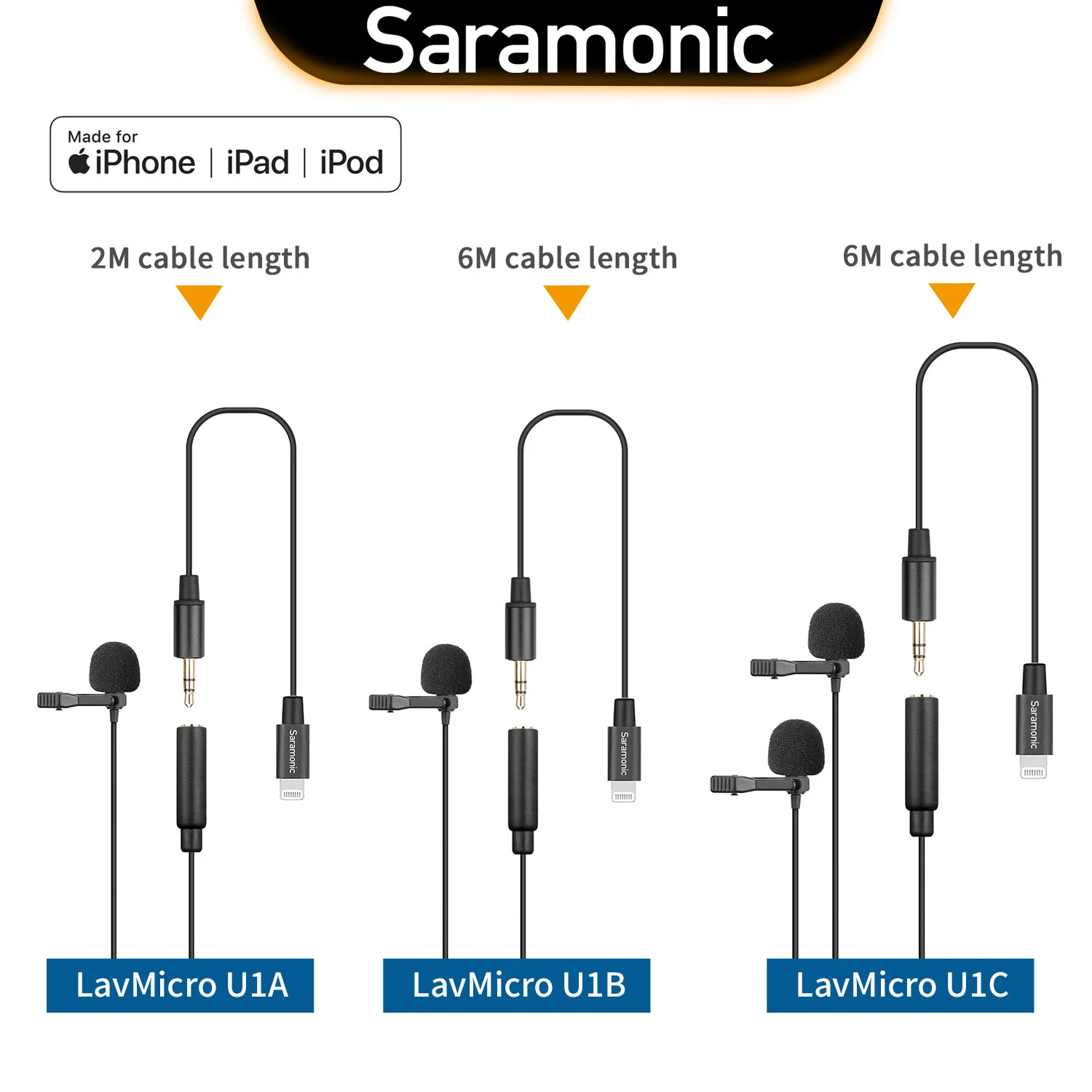 Saramonic LavMicro U1 Condenser Lavalier Lapel Microphone for iPhone iOS iPad Lightning Live Streaming Youtube Recording Vlog