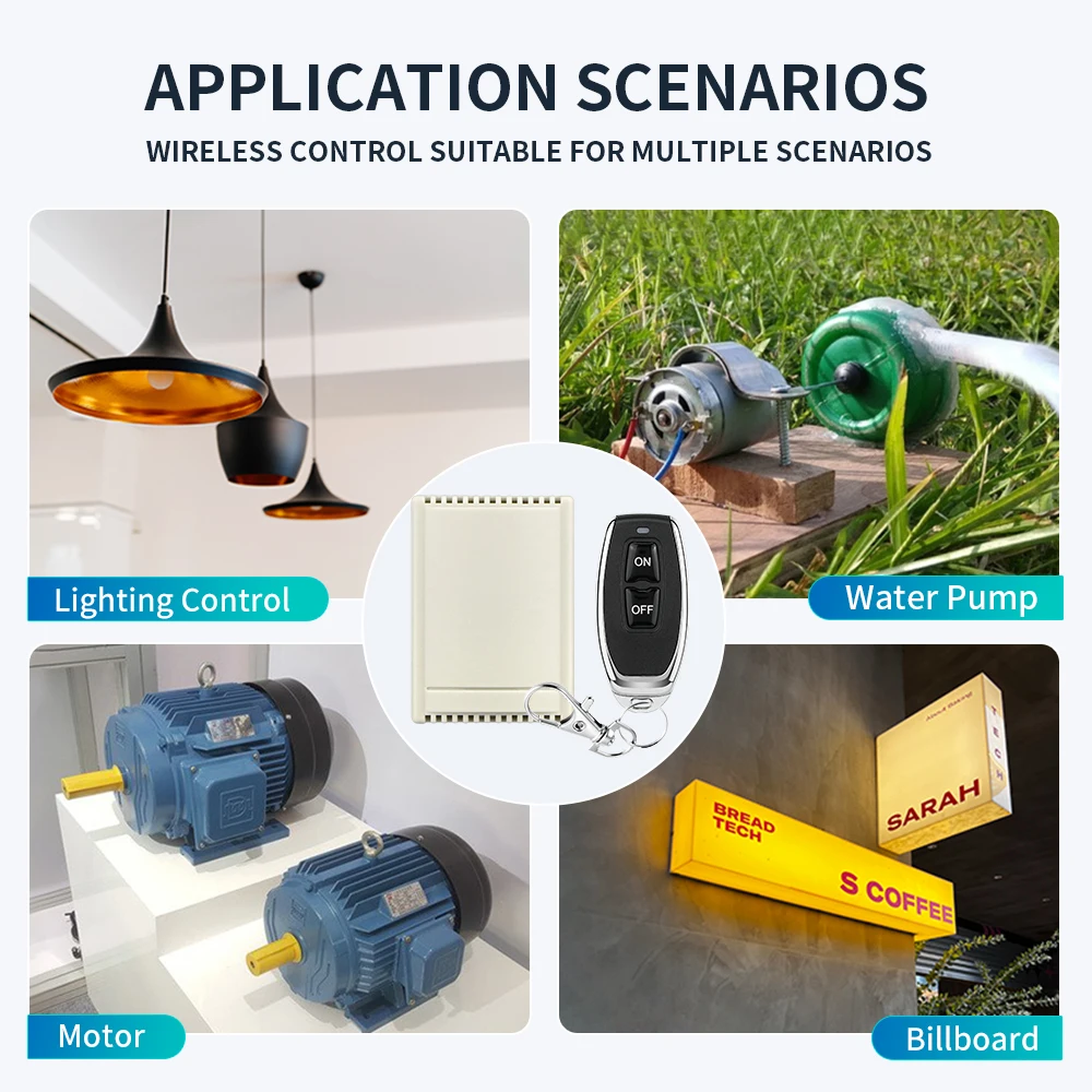 433MHz DC12V 2CH Remote Control Garage Door Controller Wireless Remote Control Switch Electric Gate Receiver Smart Home 433.92