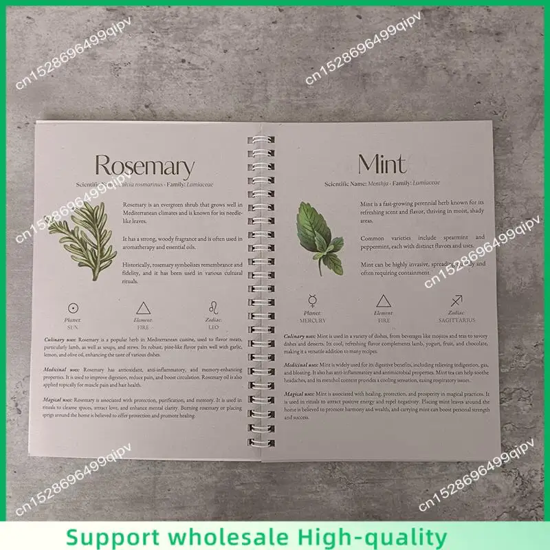 ABSF Ultimate Herb Guide: 82 Natural Choices For Health Recovery, Uncoated Pages, Perfect For Gift Planning
