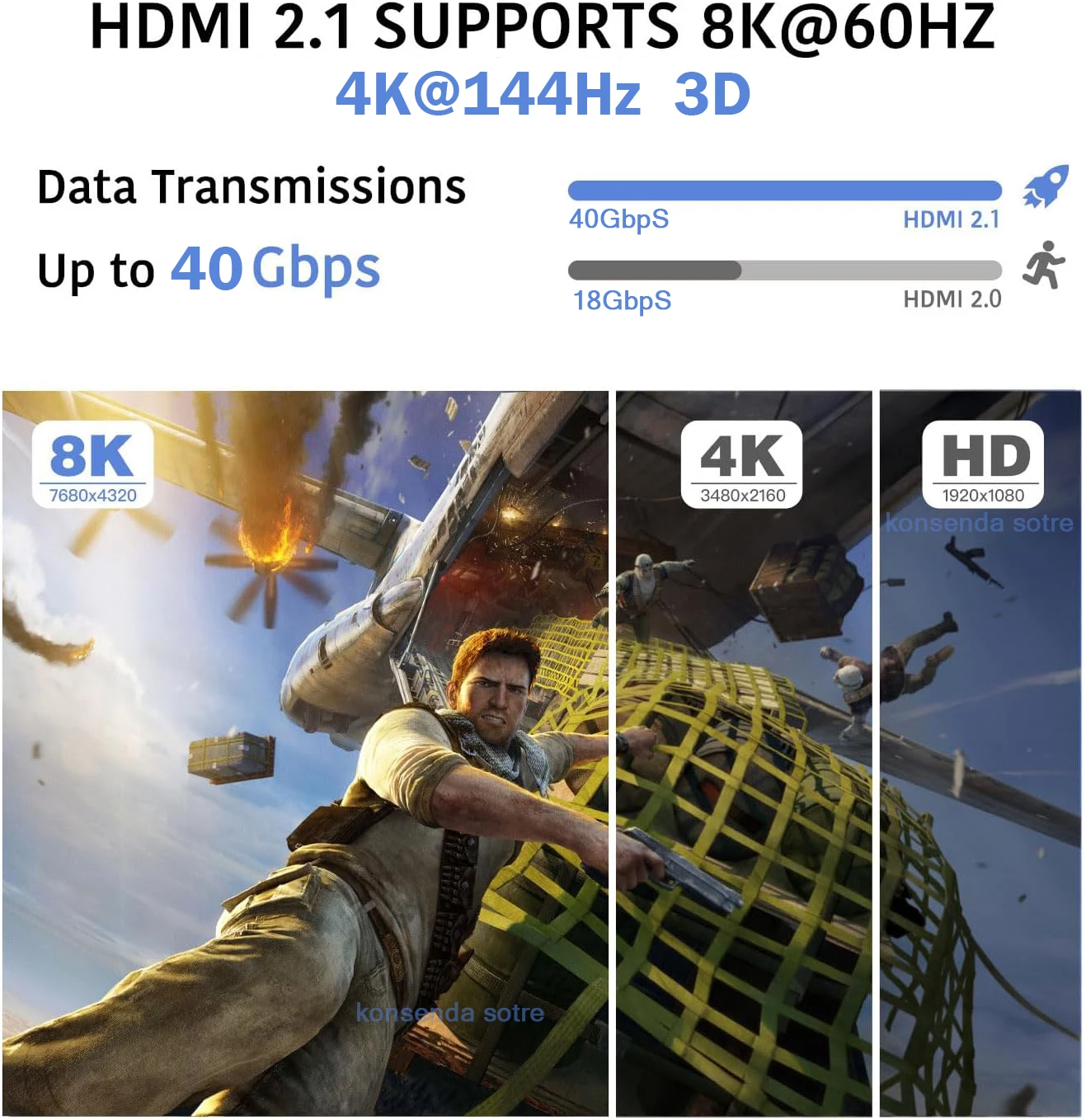 3-портовый автоматический переключатель HDMI 3 в 1, 8K при 60 Гц, 4K при 144 Гц, автоматический переключатель HDMI 3x1 с дистанционным управлением HDR для ПК, ТВ-монитора XBox