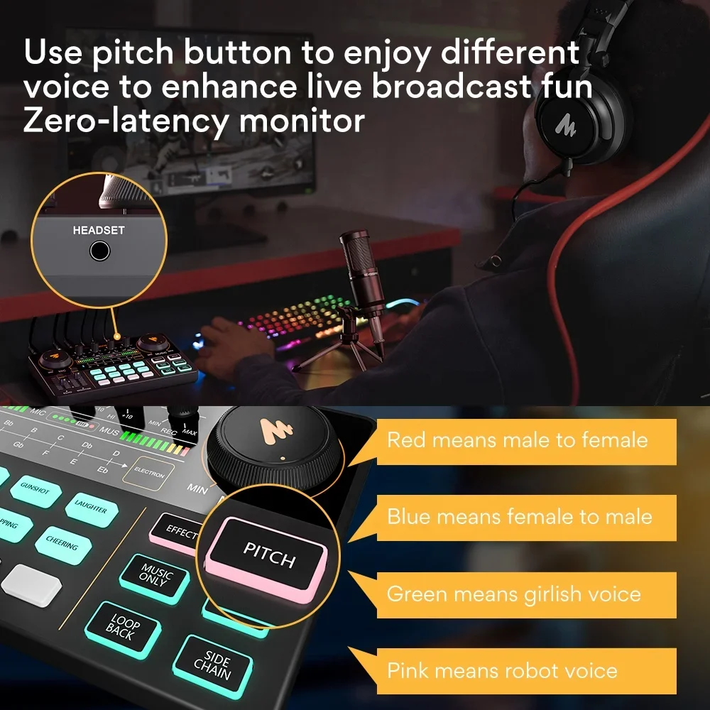 MAONOCASTER-Microphones à condensateur statiques de bureau, carte son externe, moniteur, écouteurs, podcasting