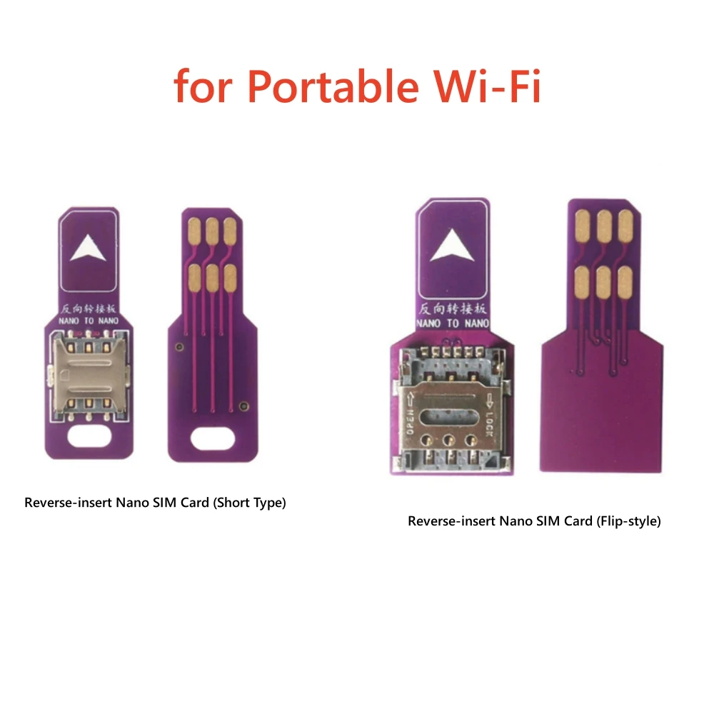 Reverse Nano Sim Ca…