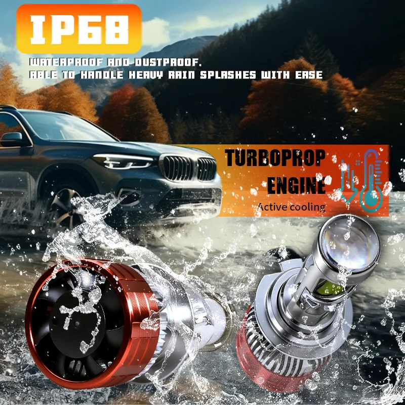 CAROLYN 2026 H7 LED Projector Lens Headlight H4 H11 9005 9006 HB3 HB4 Car Bulb 6000K Canbus High Power Auto/Moto Lamp Fog Light