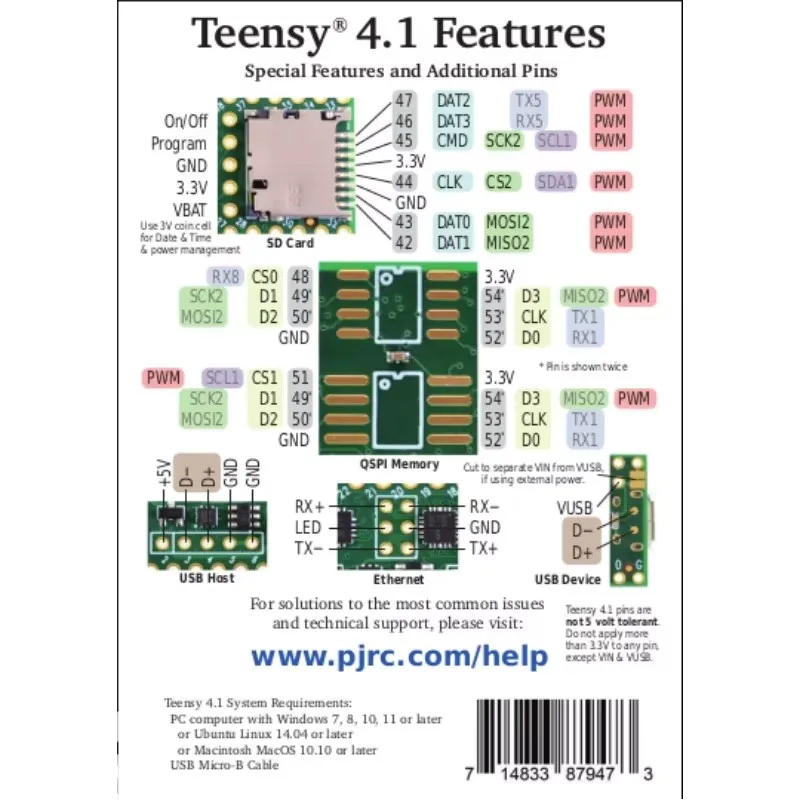 Spot Teensy 4.1 DEV-16771 Cortex-M7 NXP iMXRT1062 Module Development Board