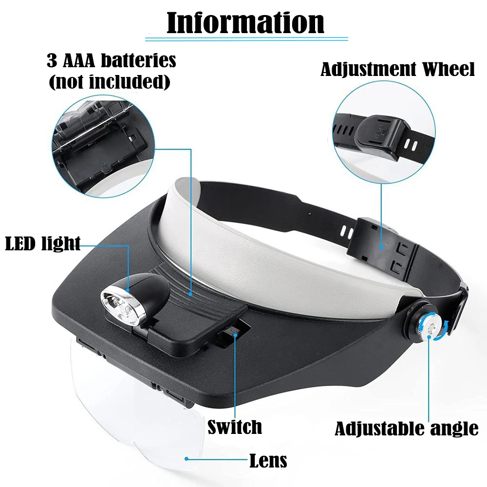 Lupa de diadema 1,2X 1,8X 2,5X 3,5X Cuatro aumentos Lentes intercambiables Lupa científica industrial Máscara ligera Lupa de joyero Auriculares