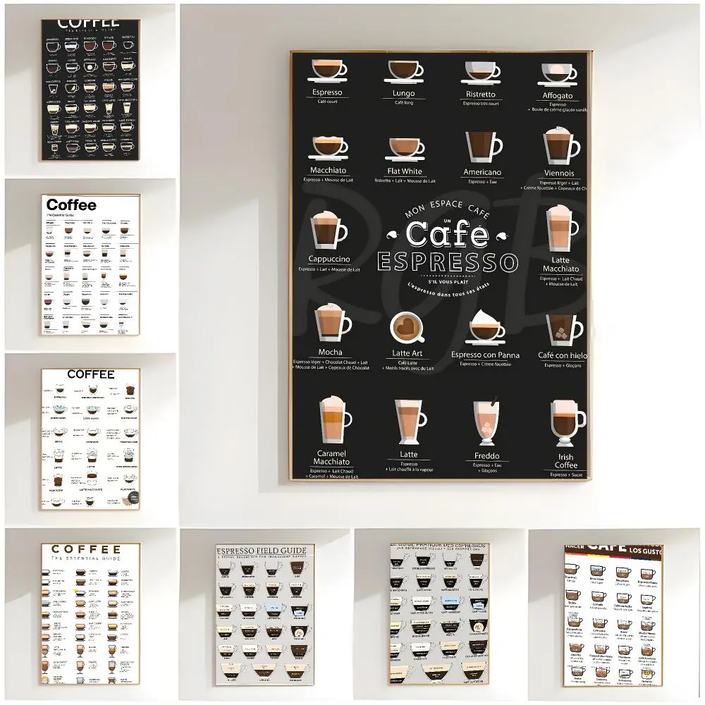 Essential Guide to Coffee Poster Classic Wall Art  Home Decor  Peel and Stick Unframed
