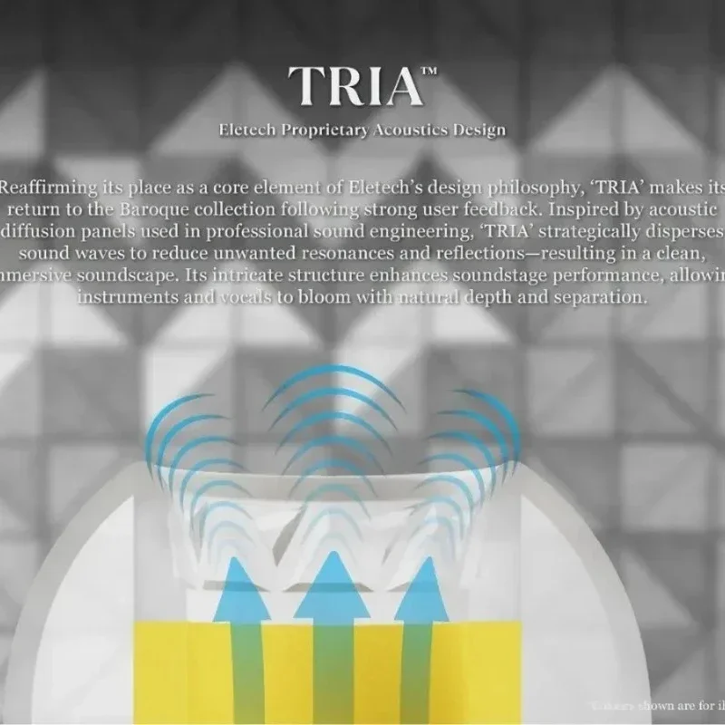 Almohadillas Zuno de silicona transparente para escenario barroco, auriculares Eletech, auriculares para HiFi Ie900 AZ80 XM5 para Eletech barroco