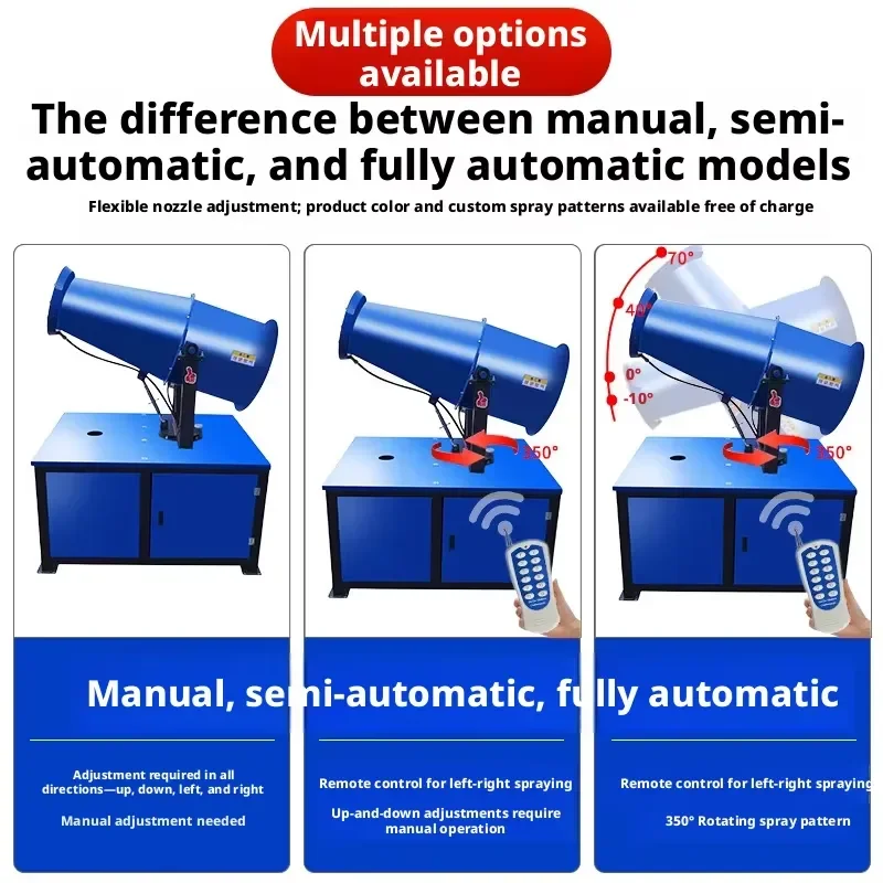 i Daringfish Modern Dust Suppression Spray Outfit for Mining Coal Yards Fog Cannon Machine Hydraulic Dust Control