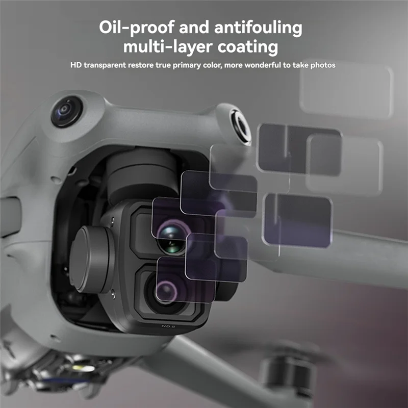 

Набор фильтров A53Q для аксессуаров DJI Air 3.
