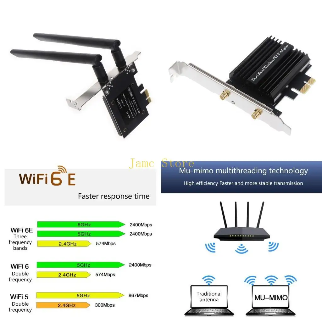 

LX0B AX210 802.11AX 5374 Мбит/с настольный адаптер PCI-e Wi-Fi PCI для антенны Express + WiFi
