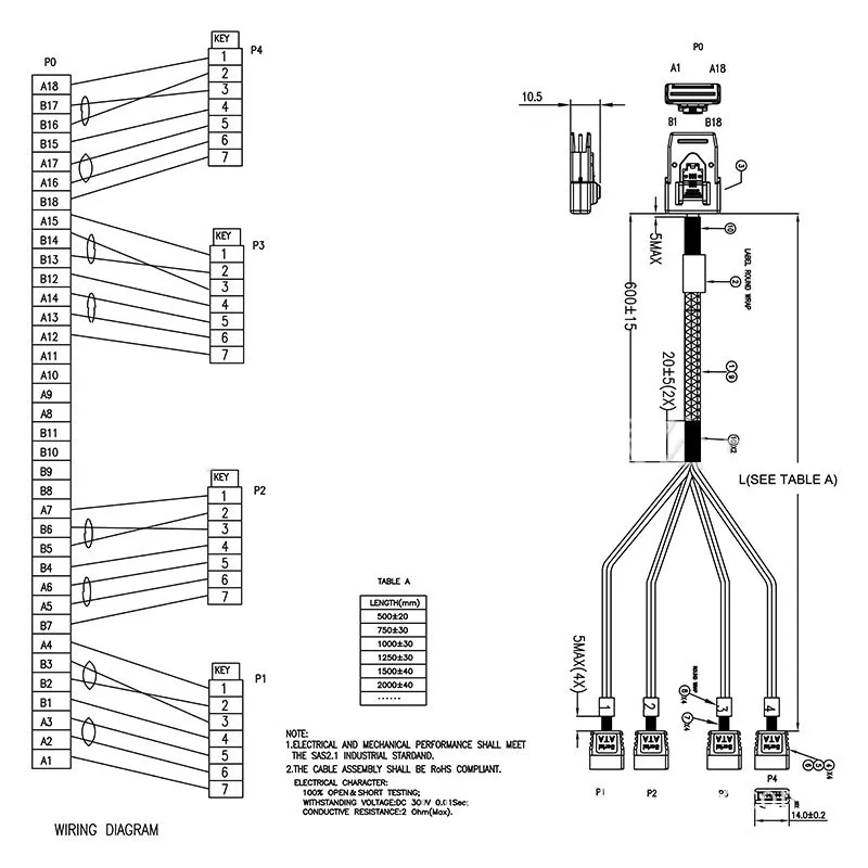 1/0.5M 12Gbps Mini-SAS SFF-8087 To 4 SATA Cable SAS 36P To 4 SATA3.0 Hard Drive Data Splitter Cable For Server
