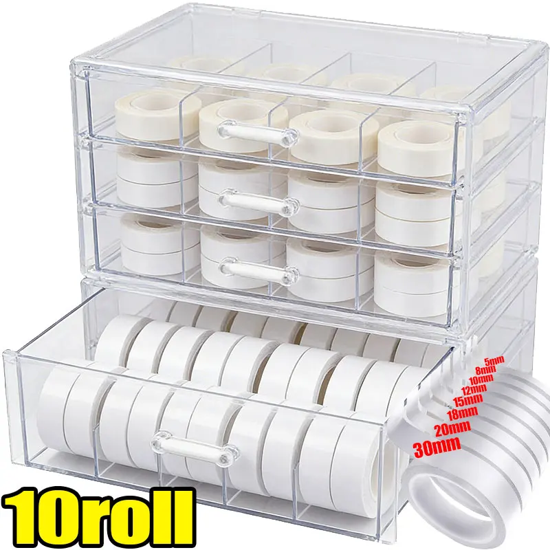 5/8/10/12/15/18/20/…