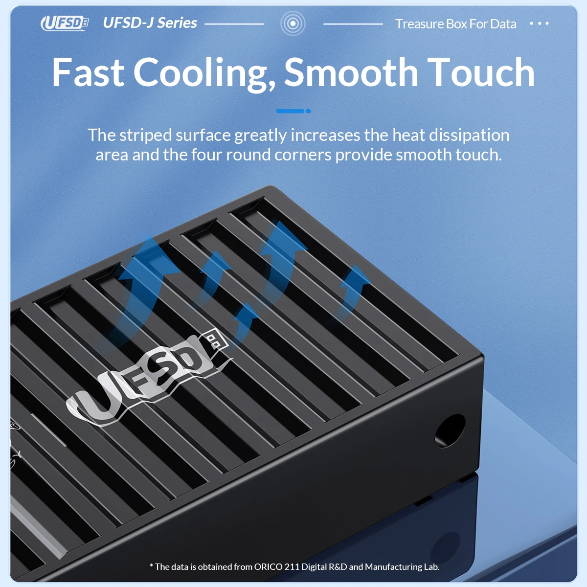 ORICO UFSD USB Flash Drives Metal 512GB 256GB 128GB 64GB With Type-c And USB Interface Pen  Drive Free Shipping