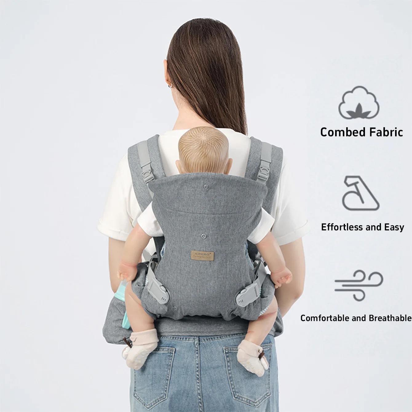 

1Multi-Functional Baby Carrier: Cross-Front/Back Style, Hands-Free Design, Adjustable Front-Facing Straps, Suitable for Inf