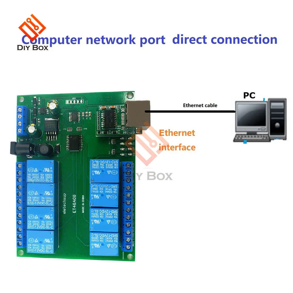 DC 12V 2 IN 1 8Ch Ethernet/RS485 Relay Module Modbus Slave RTU TCP/IP UART Network Controller PLC Output Expansion Board