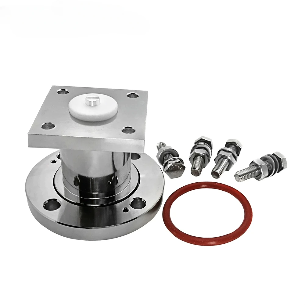 Rf Coaxial Connecto…