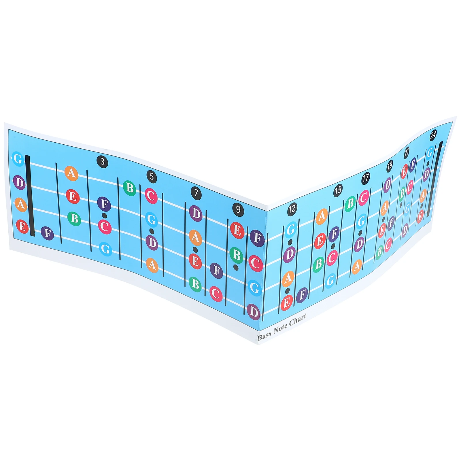 

Electric Bass Scale Meter Chord Chart Learning Reference Guitar Poster Decor Notes