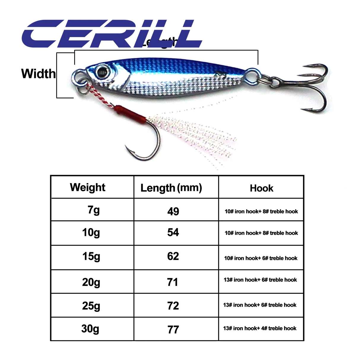 Cerill 1 PC 7g 10g 15g 20g 25g 30g Metal Jig Vib Fishing Lure With Feather Spoon Bait Trout Artificial Spinner Fishhooks Tackle