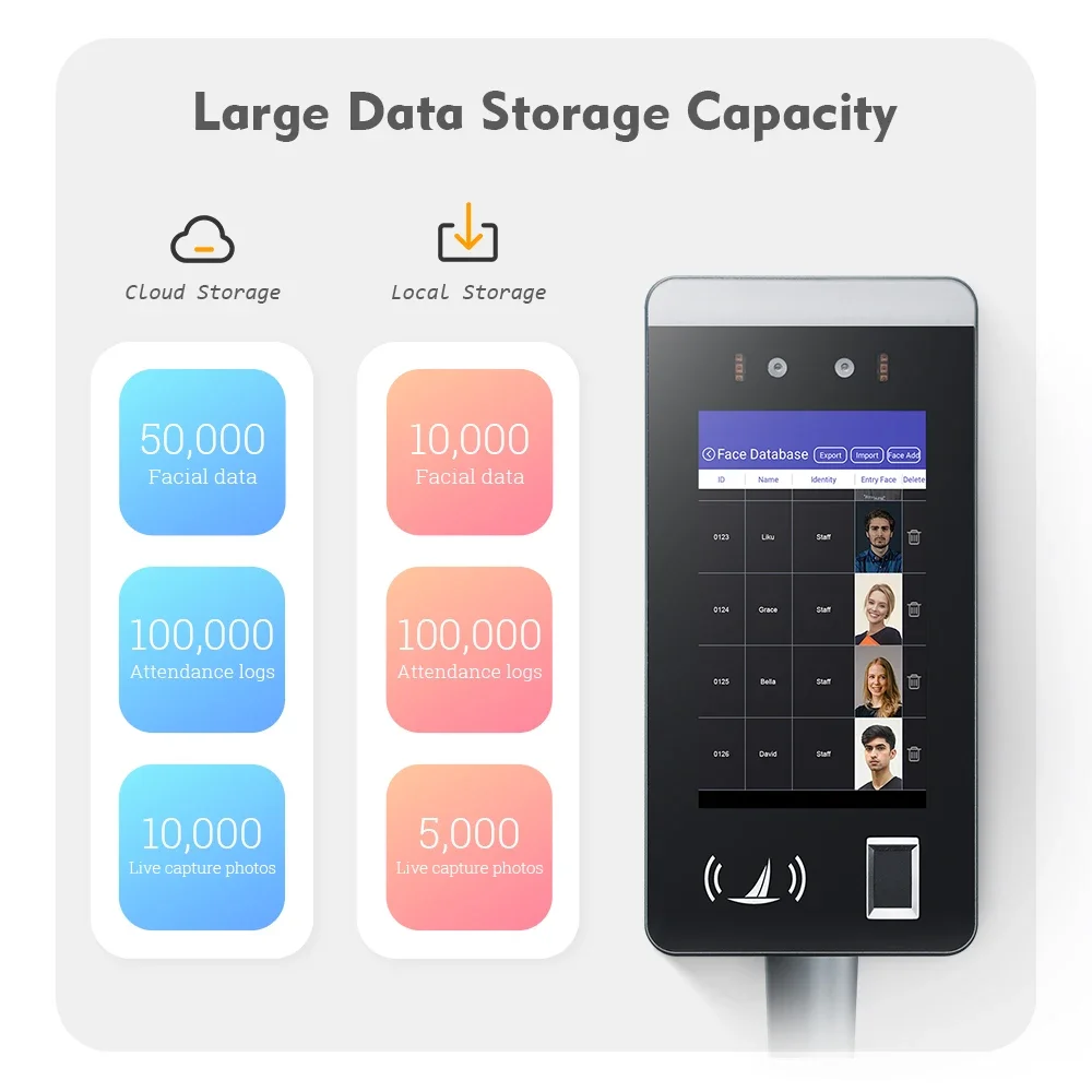 HfSecurity-Android Door Smart Locks, Controle de Acesso, Face Recognition Camera System, Tempo Attication, HF-FR07, 7"