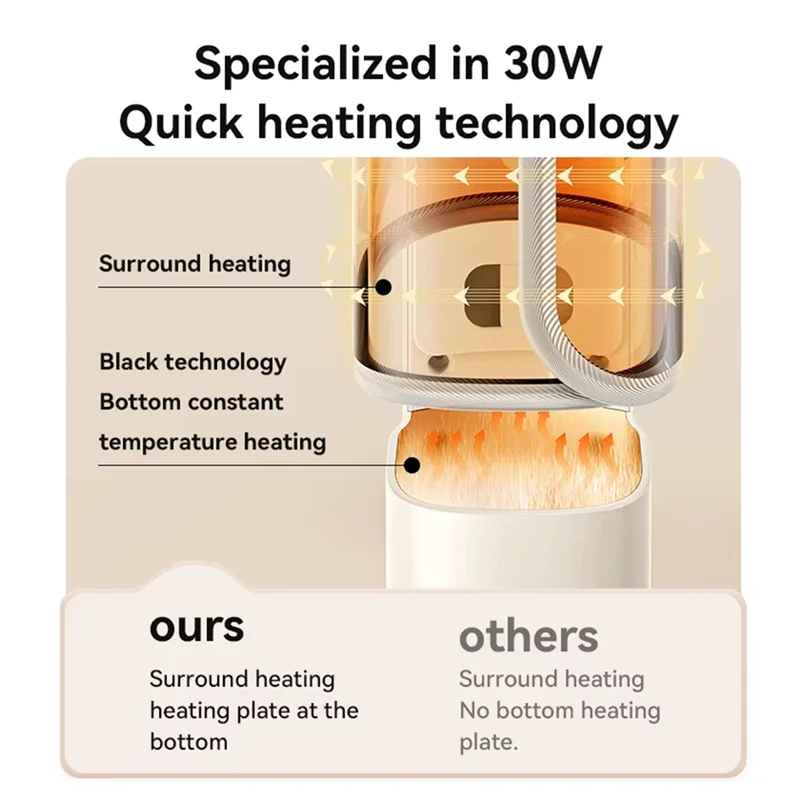 FORC-Milch Heizung Abdeckung Für Baby Tragbare Milch Wärmer Konstante Temperatur Flasche Isolierung Abdeckung Outdoor Heiße Milch