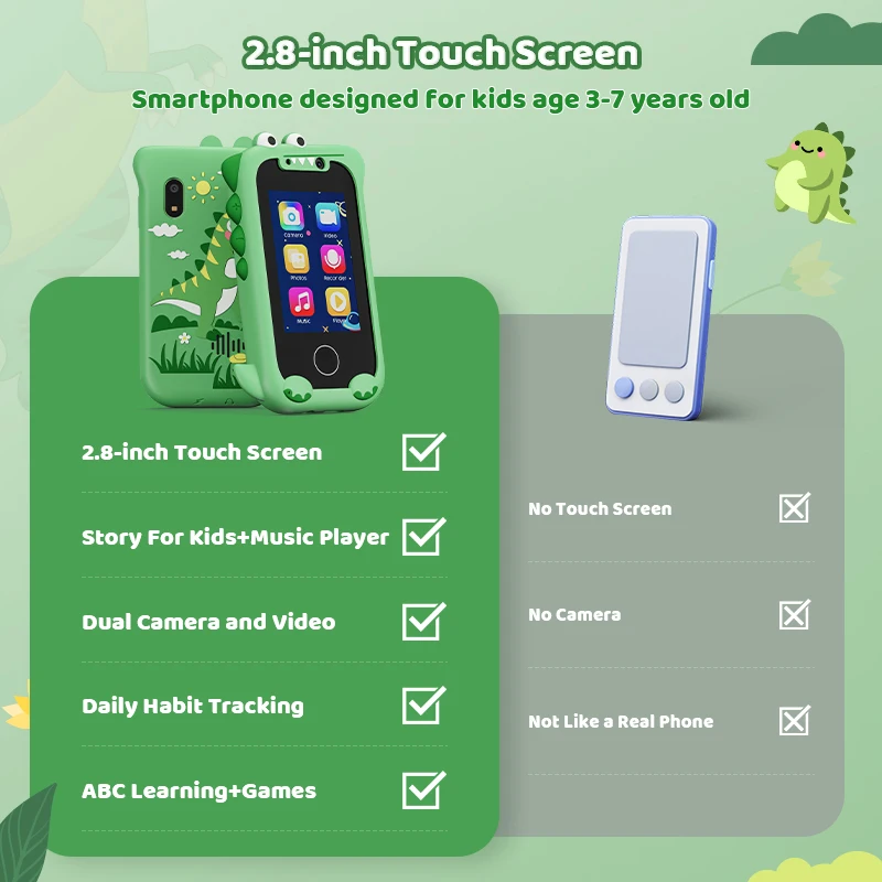 Kids Smart Phone Educational Toy Touchscreen Dual Camera Selfie MP3 Player 512MB Card Learning Musical Gift For Boys Girls