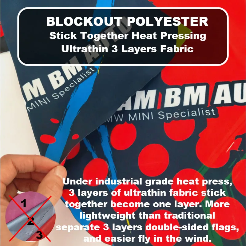 Single Double Sided Polyester Custom Flag 3x5/4x6/5x8FT with Brass Grommet Small Big Personalized Your Own Design Logo Text Flag