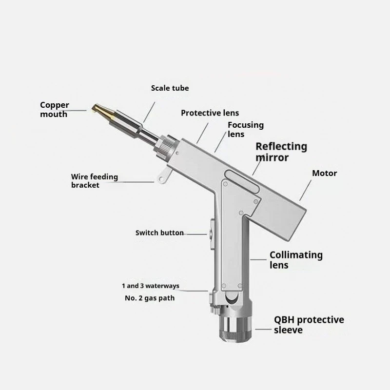 ZNK SUP Laser Hand-held Welding Gun Parts Collet Fixed Plate Link Components For Chaoqiangweiye Fiber Laser Welding Gun