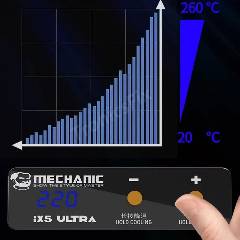 Mechanic-Plataforma de precalentamiento Ultra Universal IX5, calentador de reparación de matriz de puntos, eliminación de pegamento de unión en capas, placa base de teléfono móvil