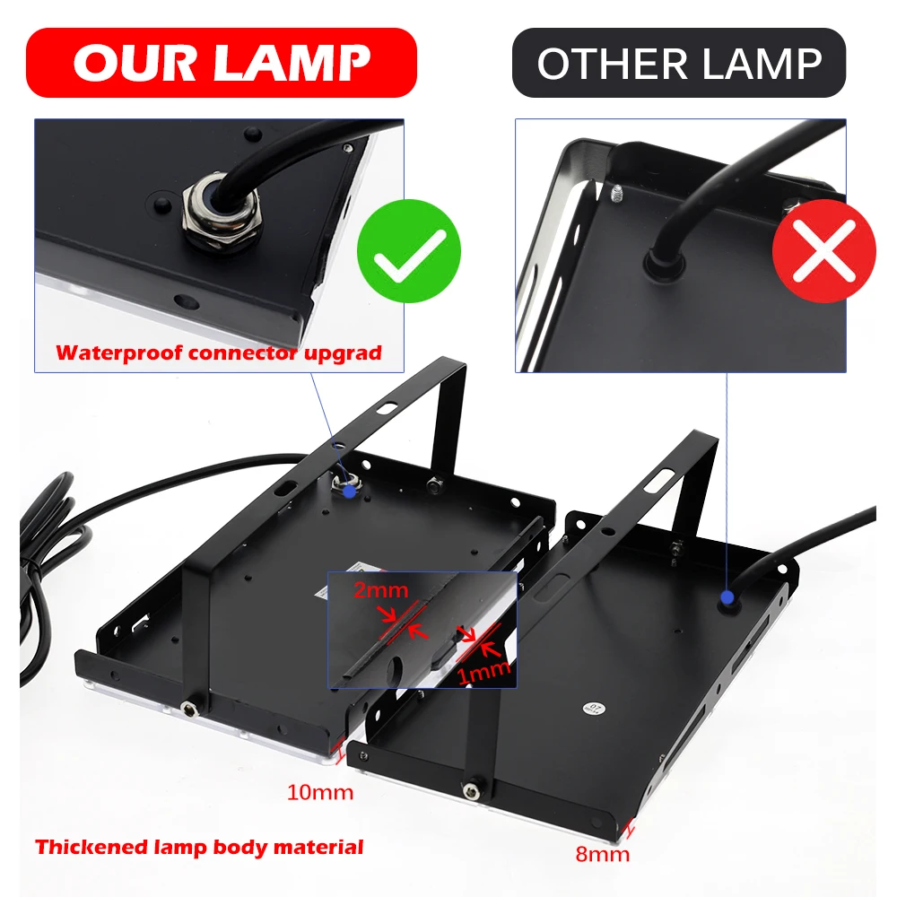 Projecteur LED imperméable à large faisceau avec télécommande, éclairage de paysage, prise ue, AC 220V